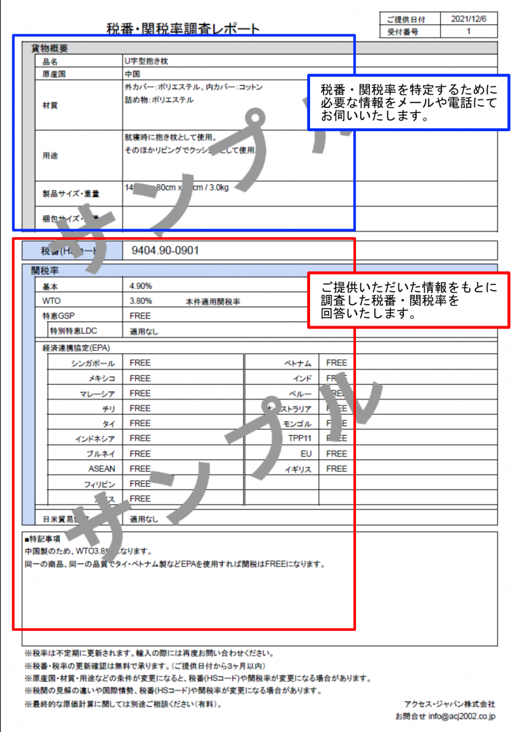 輸入税番(HSコード)・関税率調査サービス